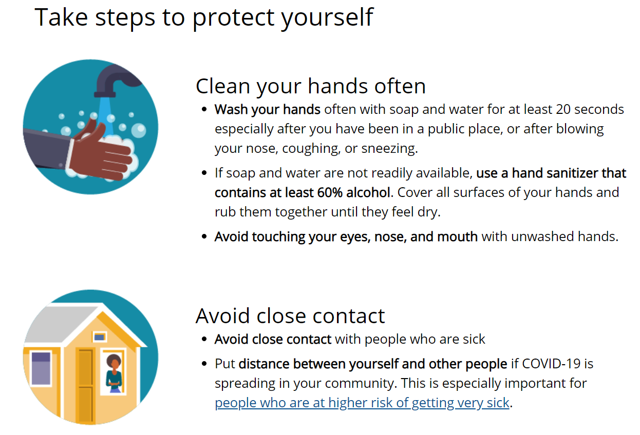 Coronavirus helpful graphic 