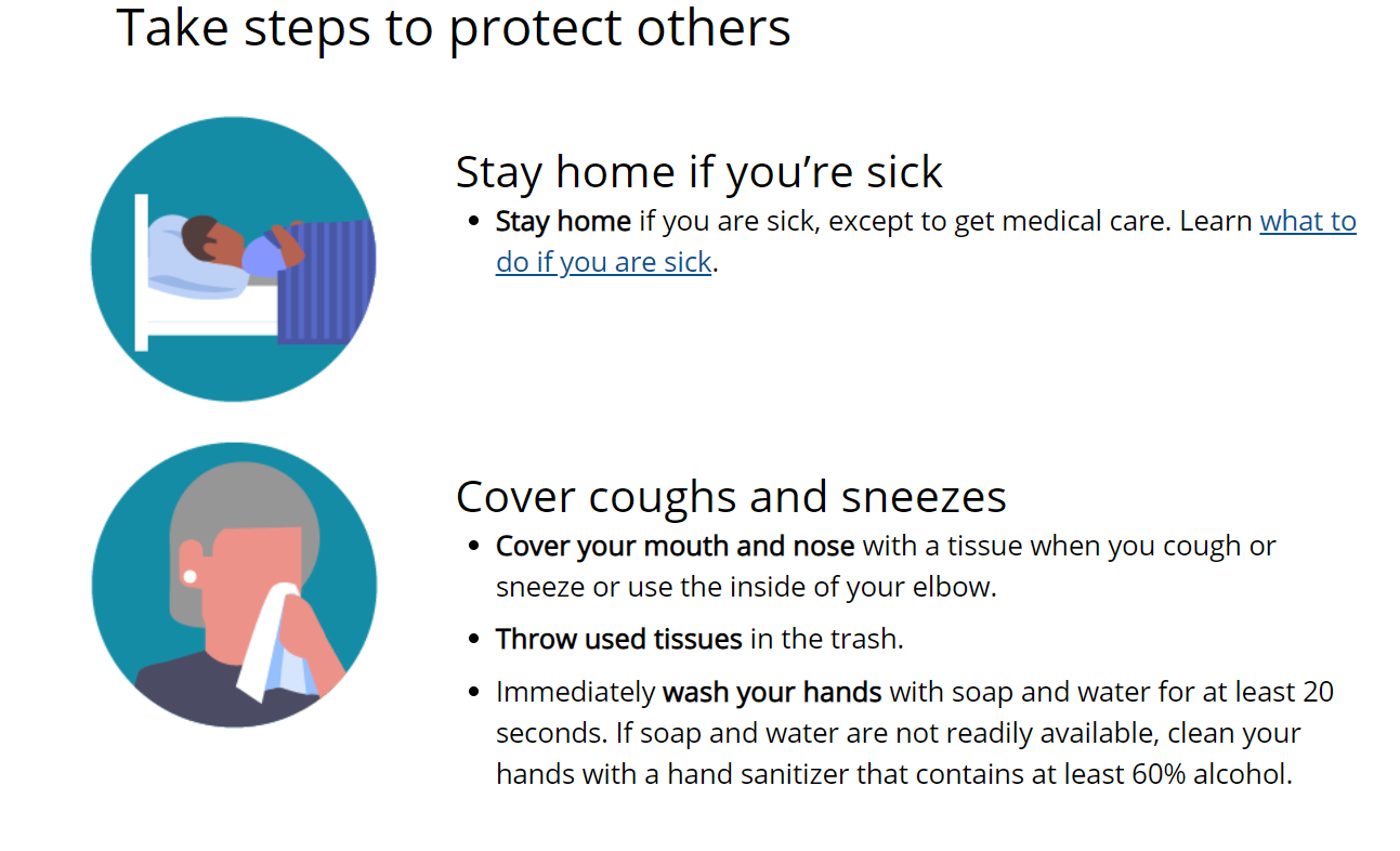 Coronavirus helpful graphic 