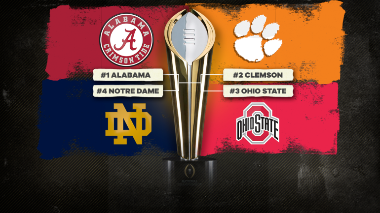 2020 College Football Playoff Graphic